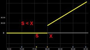 binary_options_types