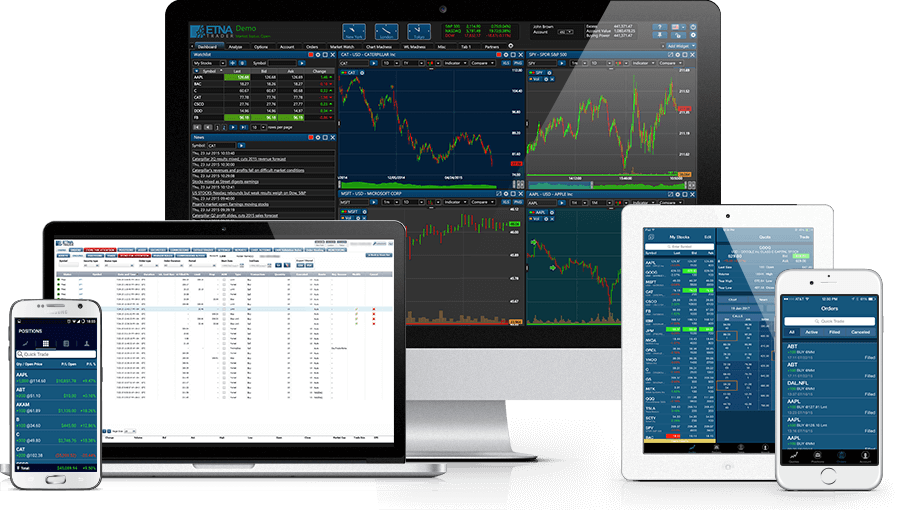 White Label Trading Software
