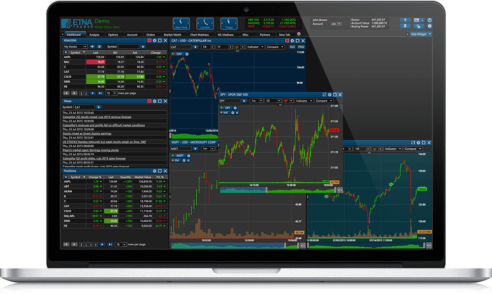broker trading software