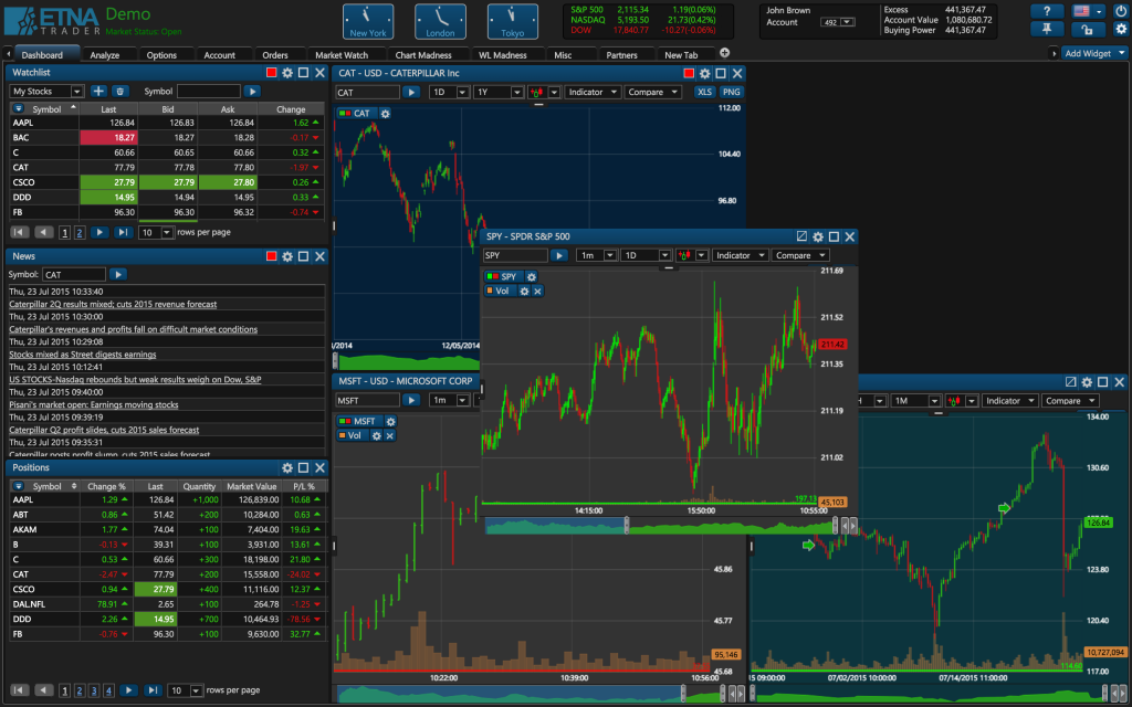 customizable trading frontend