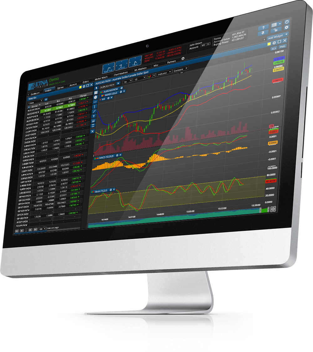 Stock Trading API