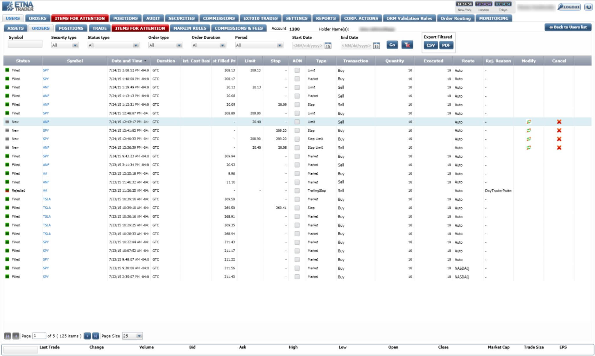 orders broker back offcie orders blotter view