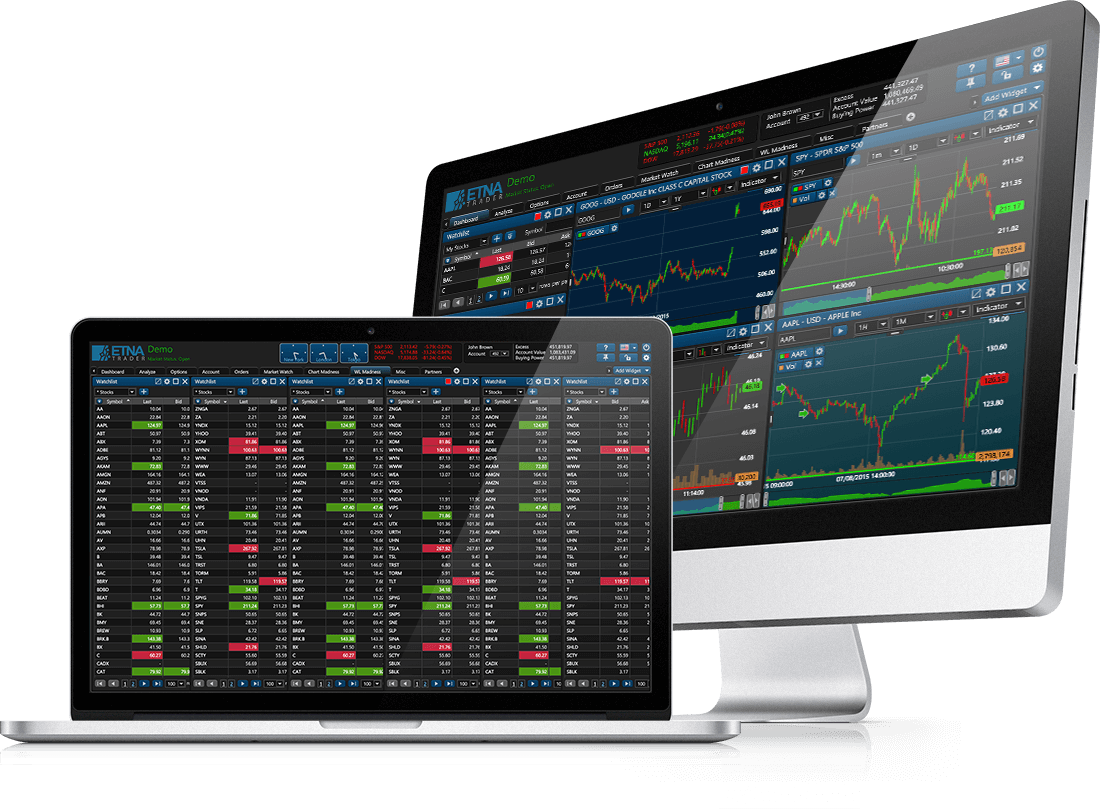 ETNA Trader - White Label Trading Platform for Brokers