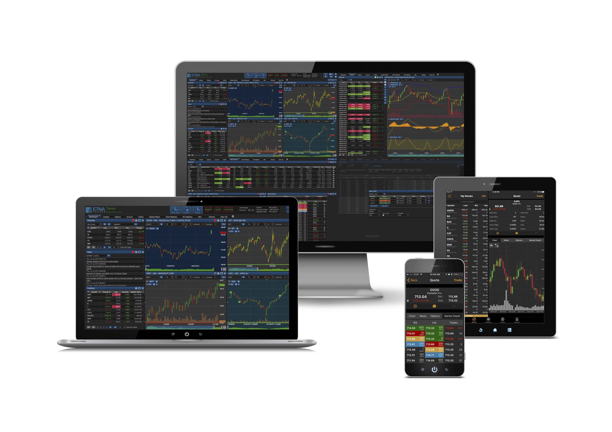 Stock Trading Software | ETNA Trader White Label Software