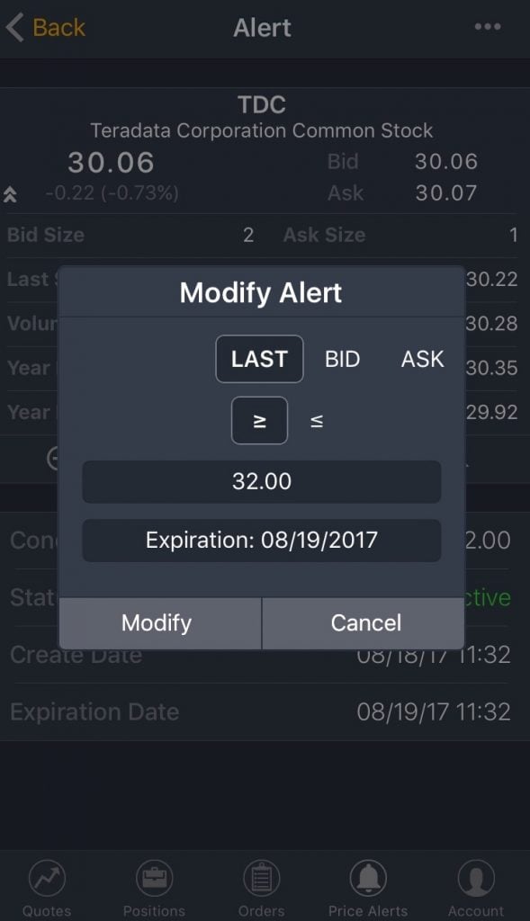 Price Alerts Mobile Stock Trading