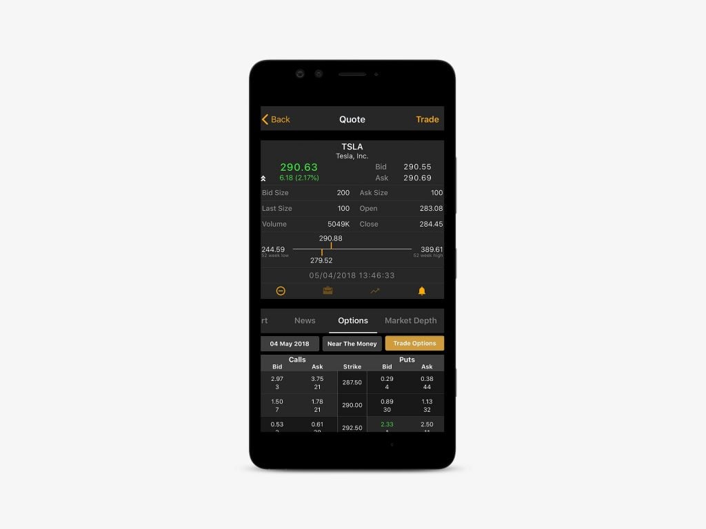 Options Trading Mobile