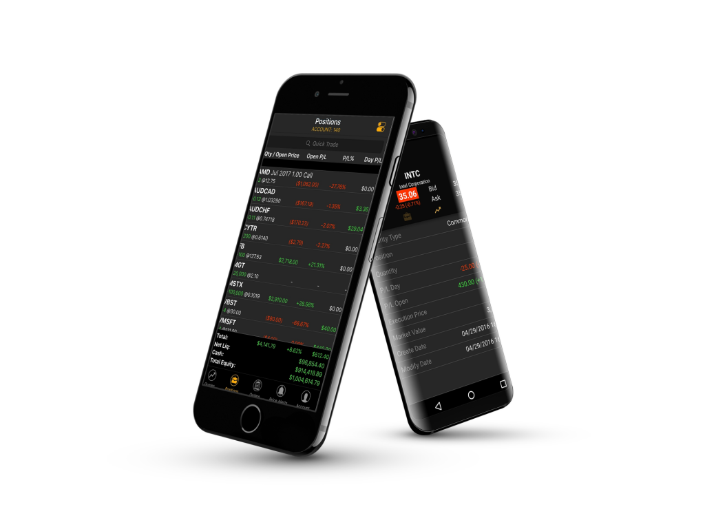 Mobile Trading Terminal