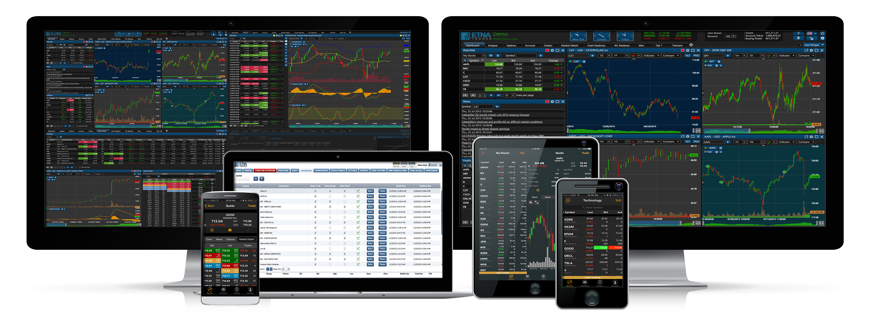 Virtual Stock and Options Trading Simulator | ETNA Trader