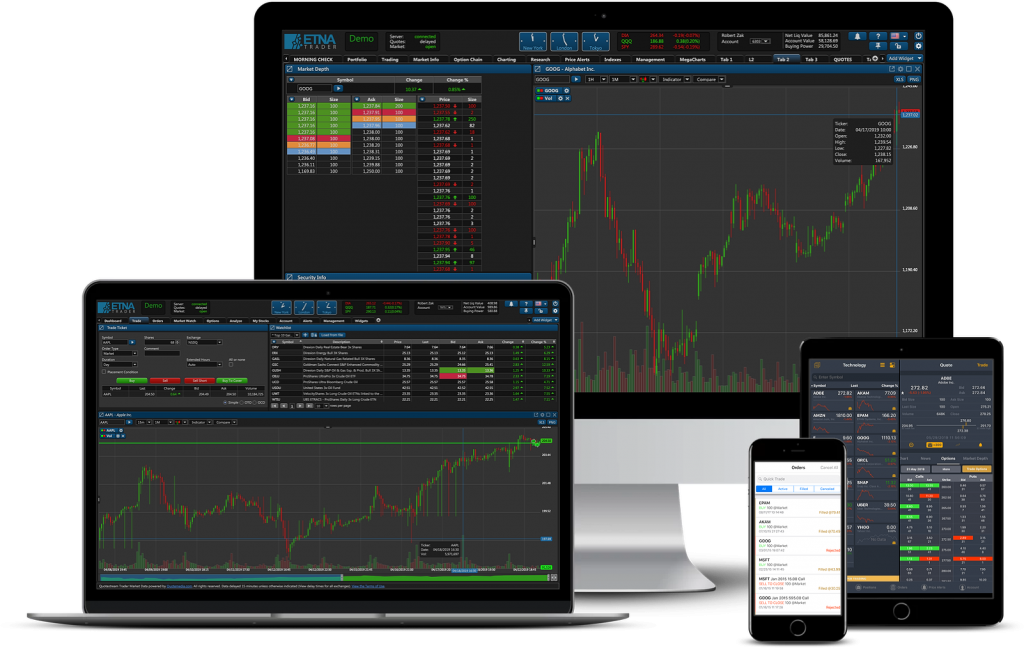 paper trading level 2