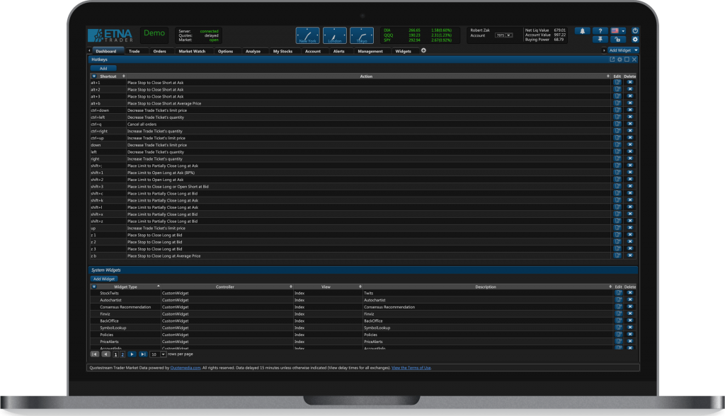 trading platform hot keys