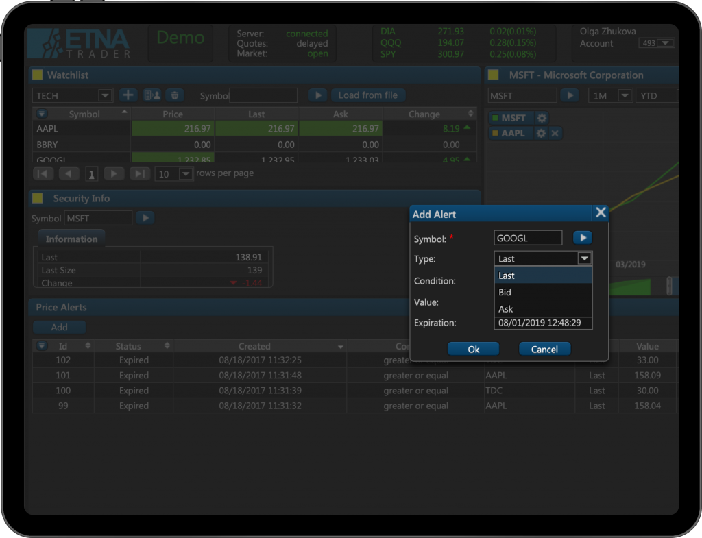 stock prices alerts web trading platform