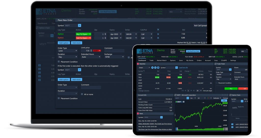 Etna automatic trading software