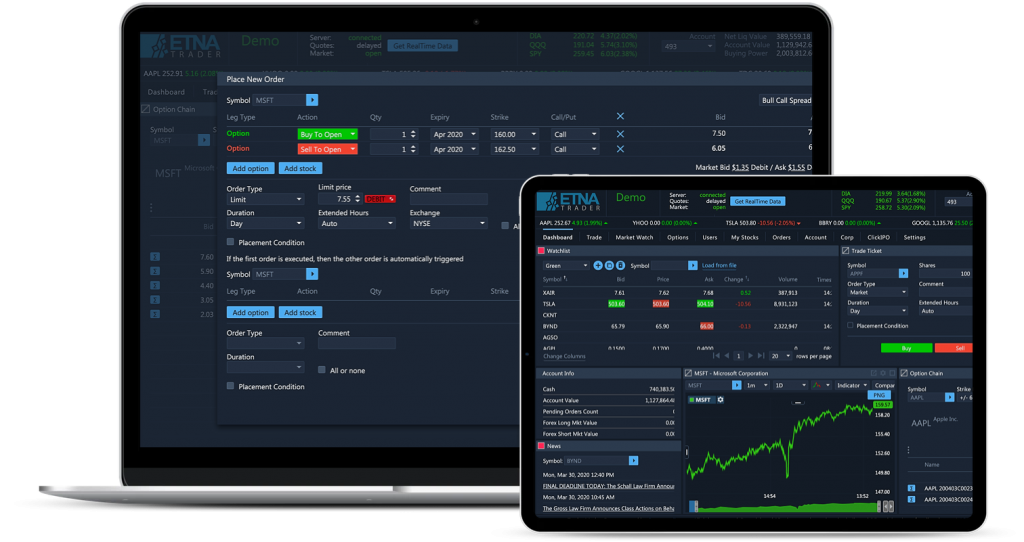 ETNA | Web Platform for Paper Trading Stocks and Options Simulator