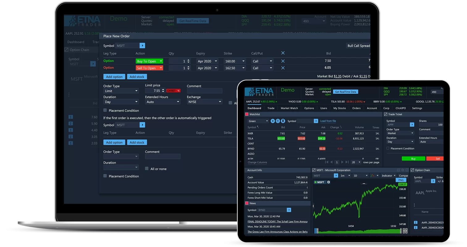 White Label Trading Platform for Online Brokers and Digital Advisors