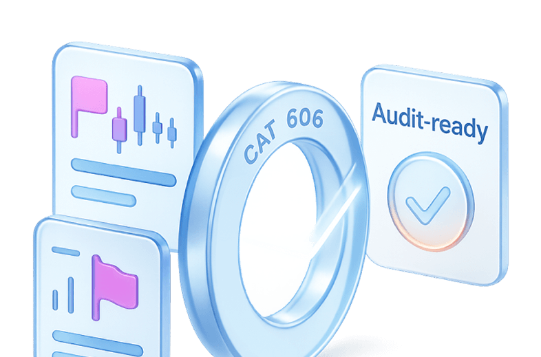 Automated FINRA Risk Management