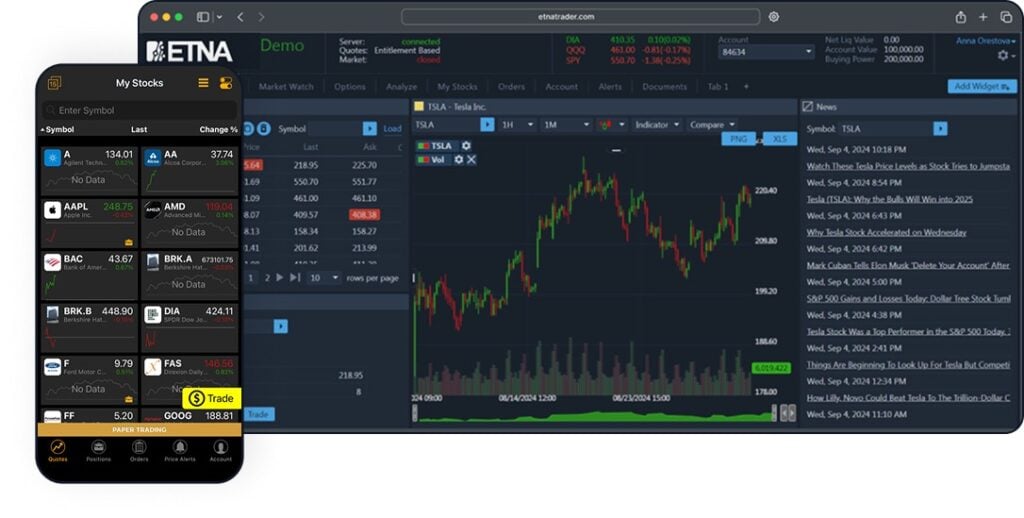 ETNA Trading Platform
