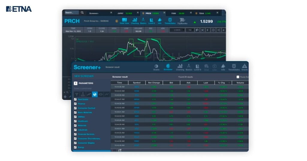 Stock trading platform